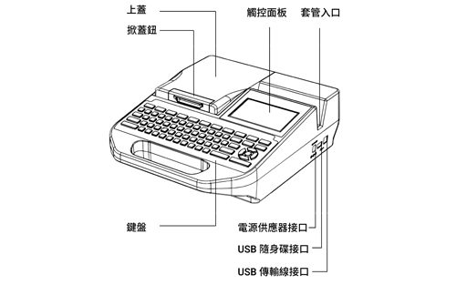 印字機耗材#套管標籤機推薦